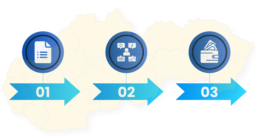 Tri kroky hromadného dopytu: 1. Špecifikujte požiadavky, 2. Vyberte agentúry, 3. Prijímajte ponuky
